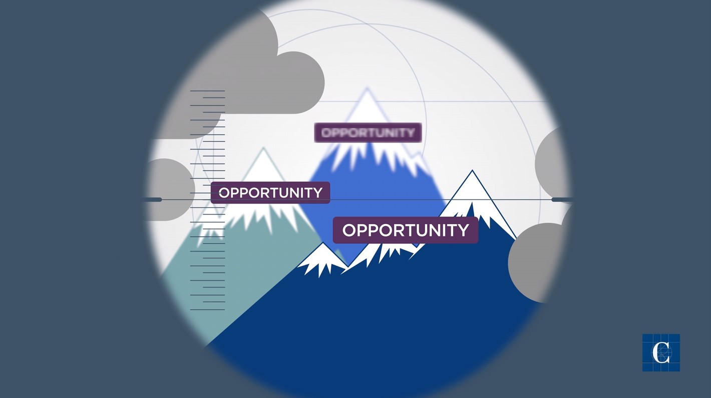 Market Update 2023 - detail